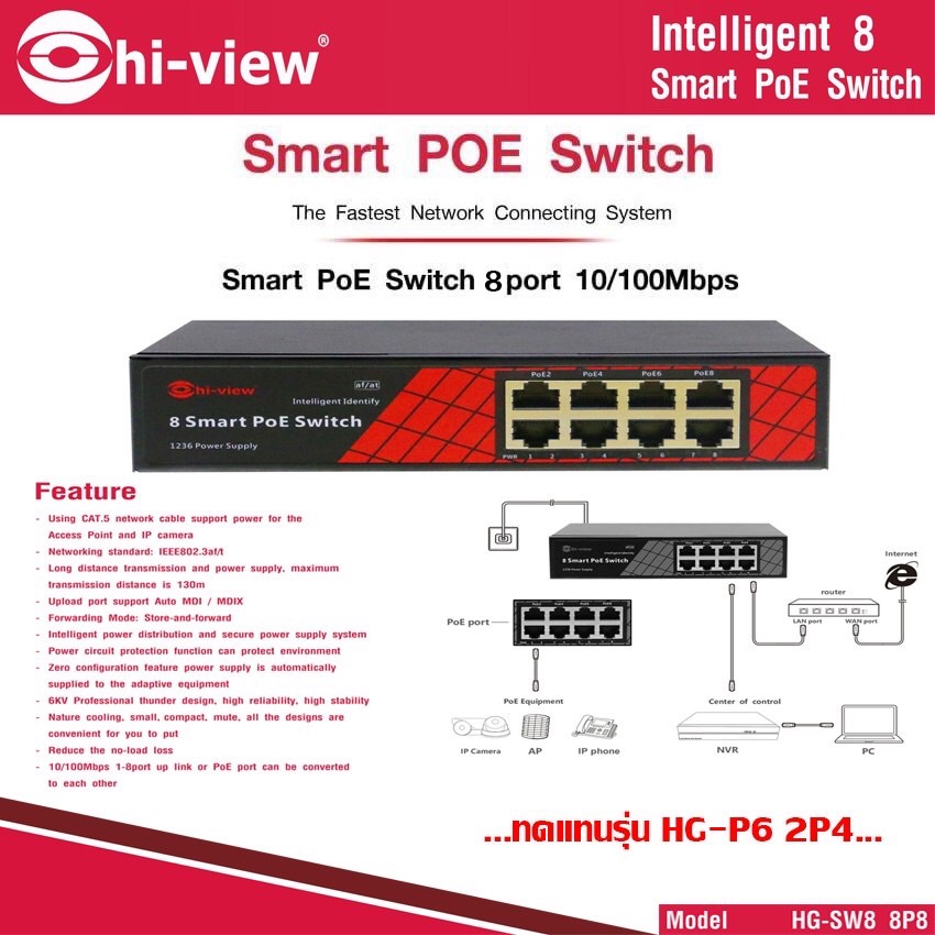 HG-SW8 8P8 Hi-view Smart PoE Switch 8port