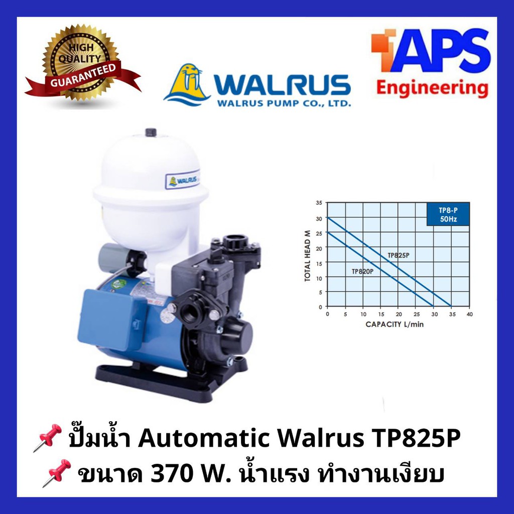ปั้มน้ำอัตโนมัต Automatic Booster Pump WALRUS รุ่นTP825PB 370W. น้ำแรง หมดปั๊ญหาเรื่องถังแรงดันผุ