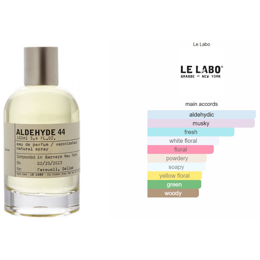 ルラボ le labo ALDEHYDE 44 限定 シティエクスクルーシブ - 香水