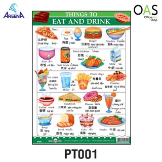 AREENA 3 Language Poster โปสเตอร์ 3 ภาษา 38x51cm PT001 : THINGS TO – EAT AND DRINK