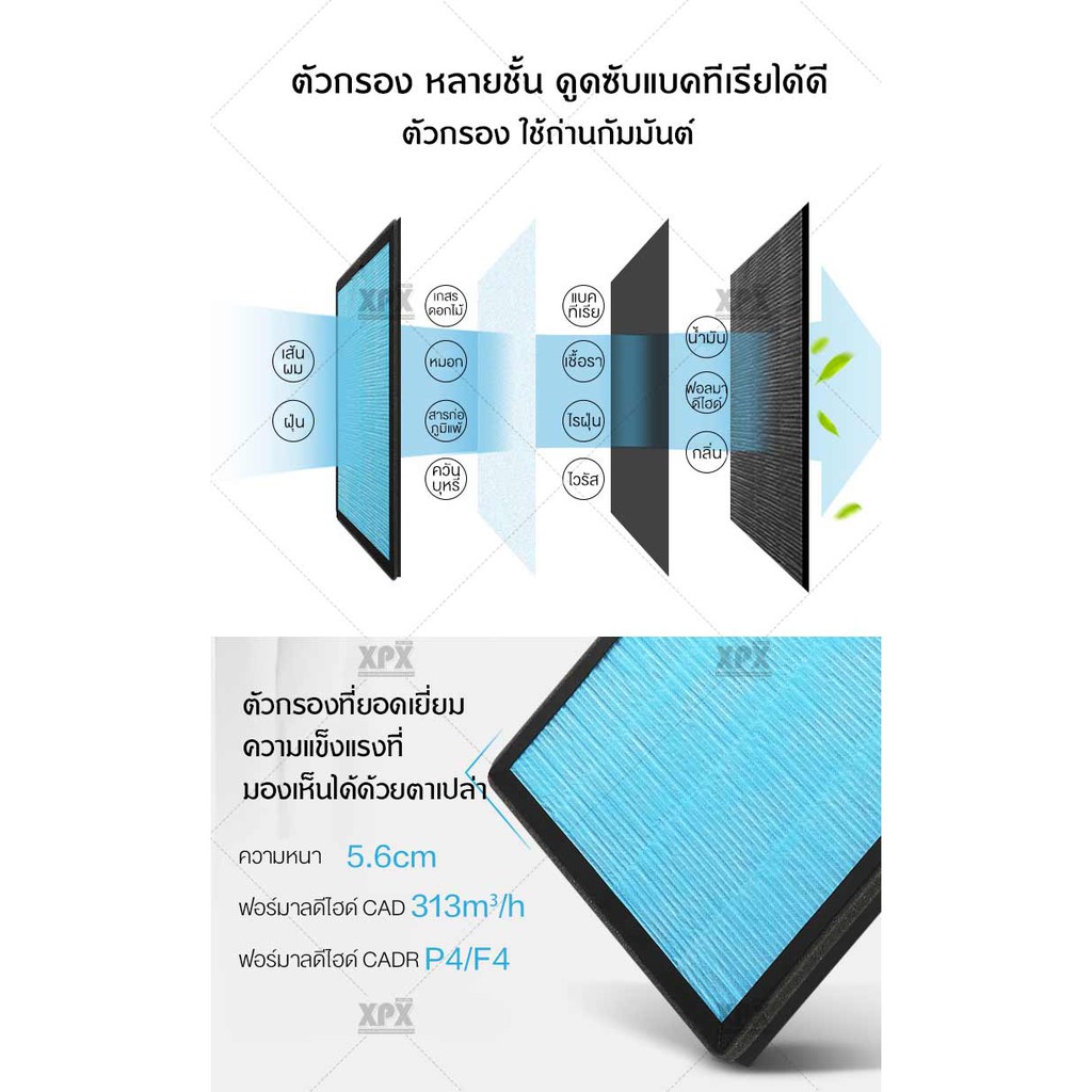 เครื่องฟอกอากาศ เครื่องฟอกอากาศฟังก์ชั่นภาษาไทย สำหรับห้อง 32 ตร.ม. กรองได้ประสิทธิภาพมากที่สุด กรองฝุ่น ควัน - รูปที่ 7
