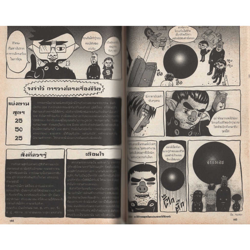 Learning Station - หนังสือหมูหมี สอนวาดการ์ตูน