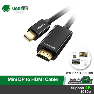 UGREEN รุ่น 20848 Mini Display Port to HDMI สายสัญญาณ รองรับ 4K หัวต่อชุบทอง