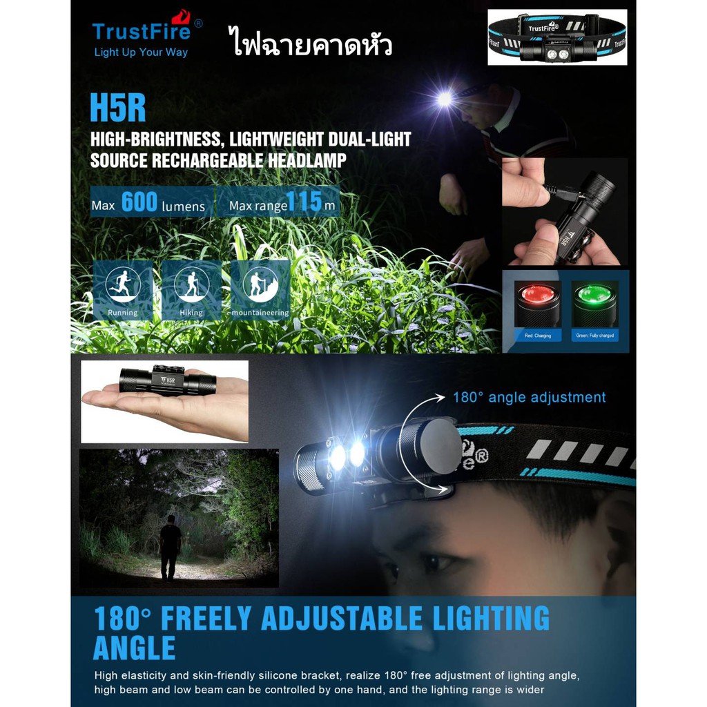ไฟฉายคาดหัว Trustfire H5R 600LM  อเนกประสงค์