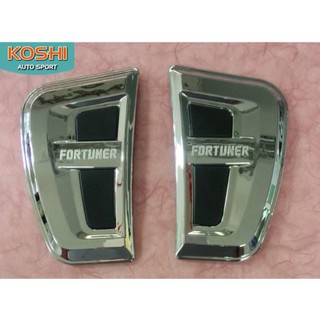 Lekone ครอบแก้ม Toyota Fortuner 2016 (2ชิ้น)