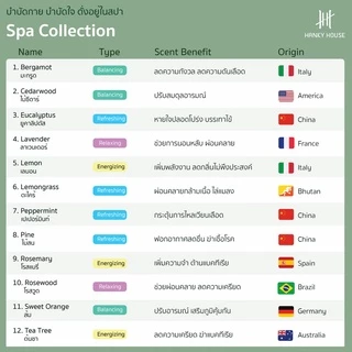 Hanky House น้ำมันหอมระเหย สกัดธรรมชาติ 10มล Aroma Pure Essential Oil น้ำมันหอม น้ำหอมอโรม่า น้ำมัน อโรม่า EO
