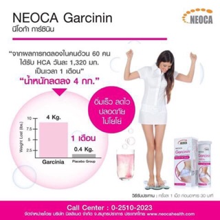 ถูกกว่าราคาส่ง!! Neoca Garcinin ไขมันถล่ม พุงทะลาย ผอมไว ไม่ต้องอด กล่องละ 10 เม็ดฟู่(1หลอด)