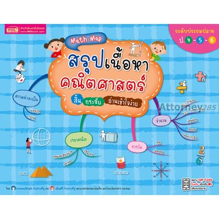 Math Map สรุปเนื้อหาคณิตศาสตร์ สั้น กระชับ อ่านเข้าใจง่าย ระดับประถมปลาย ป.4-5-6