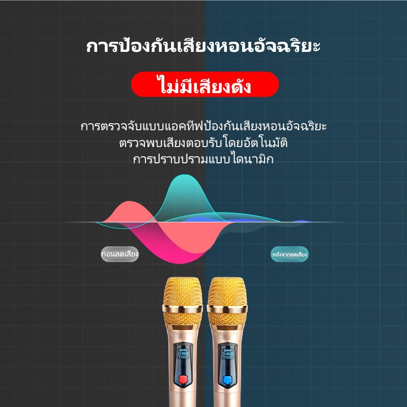 COV-UC8200 ไมโครโฟน ไมค์ลอยคู่ ไมค์ลอยไร้สาย ความถึ่สูง ไมโครโฟนแบบพกพา หมดปัญหาคลื่นแทรก