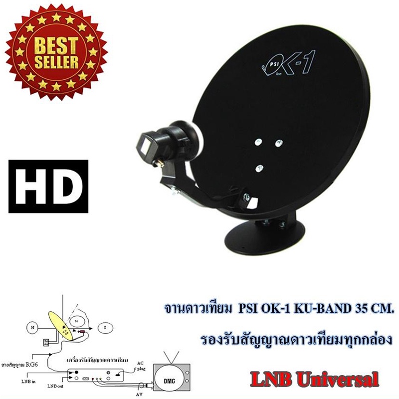 ชุดจานดาวเทียม PSI OK-1 35cm.+ กล่อง infosat รุ่น HD-e168 พร้อมสาย10เมตรส่งฟรี ไม่มีเสาไวไฟ - รูปที่ 2