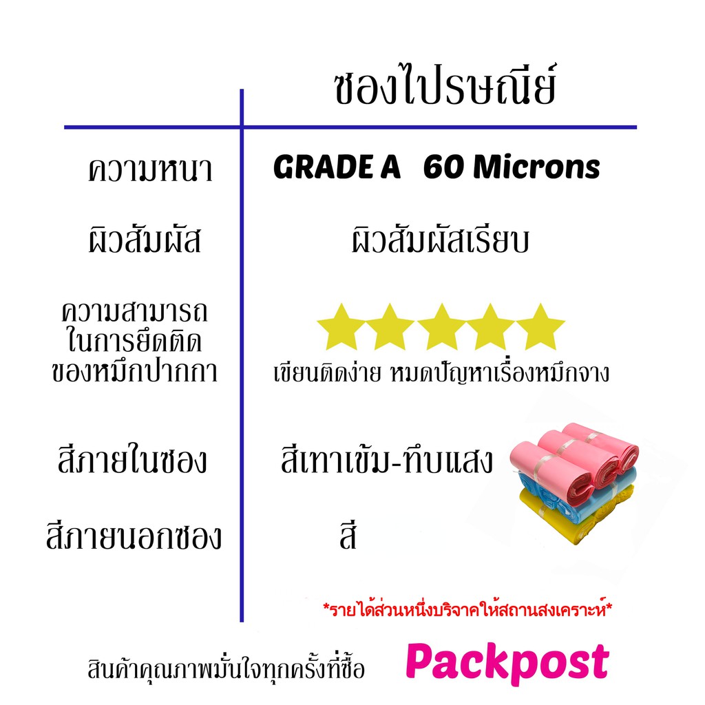 รูปภาพ 8