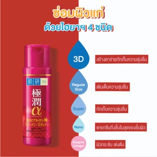 [พร้อมส่ง] Hada Labo แอนไท-เอจจิ้ง โลชั่น 30 ml (ขวดเล็ก)