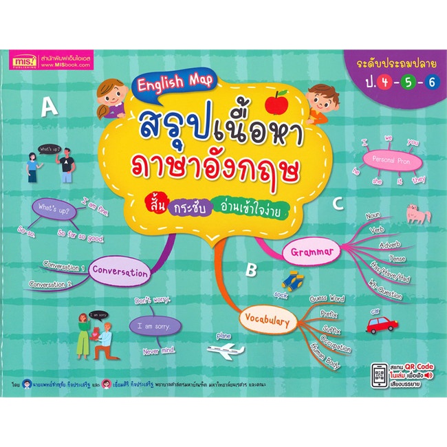Se-ed (ซีเอ็ด) : หนังสือ English Map สรุปเนื้อหาภาษาอังกฤษ สั้น กระชับ อ่านเข้าใจง่าย ระดับประถมปลาย ป.4-5-6