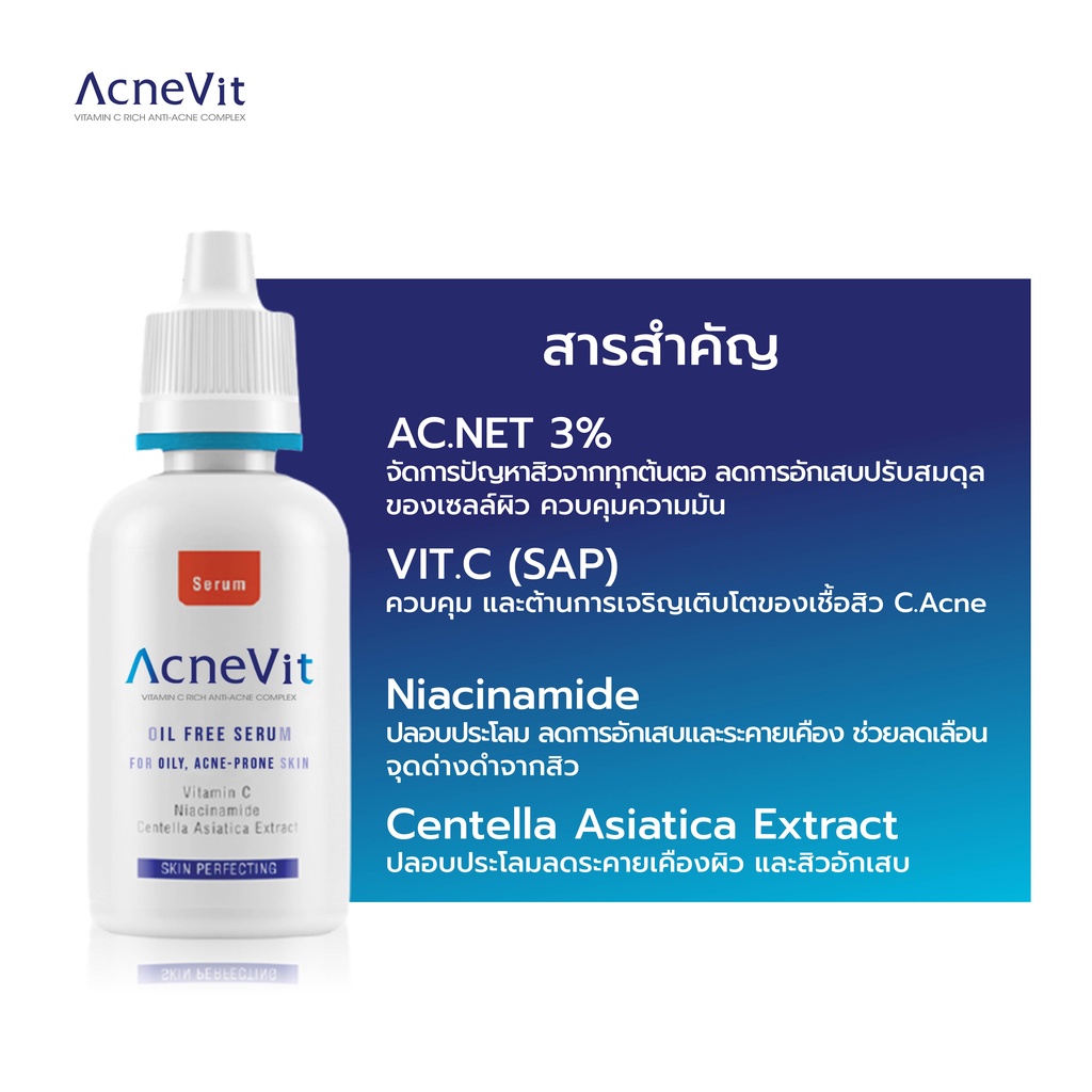 เซรั่มลดสิว AcneVit Oil Free Serum For OllyAcne-Prone Skin(รักษาป้องกัน ...