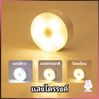 NKK โคมไฟหัวเตียง  0.6w  LED โคมไฟ ยึดผนังด้วยแม่เหล็ก ชาร์จ LED  Button night light