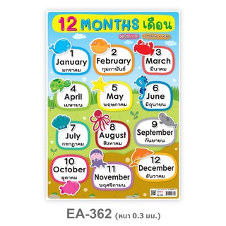 โปสเตอร์พลาสติก A4 12 Months EA-362