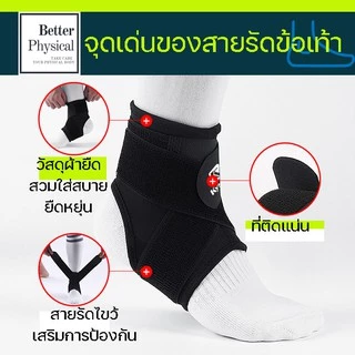 [ซื้อ1แถม1] สายรัดข้อเท้า AnklesupportA4 ป้องกันข้อเท้าแพลง พลิกกระชับยืดหยุ่น​ เล่นกีฬา ออกกำลังกาย
