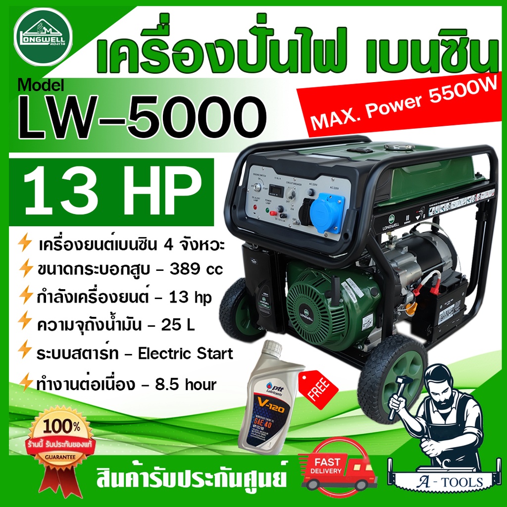 เครื่องกำเนิดไฟฟ้า Longwell LW-5000 เครื่องปั่นไฟ 5000W