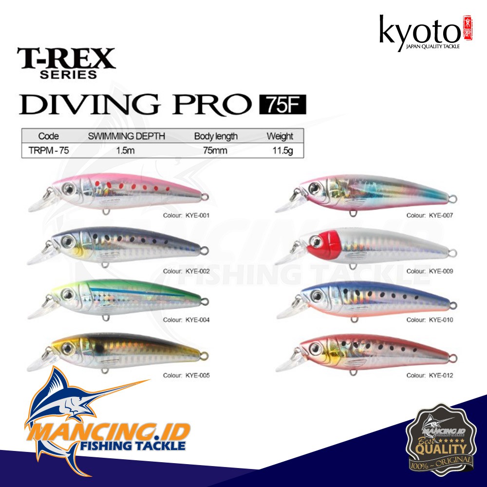เหยื่อล่อ Kyoto T-Rex Diving Pro 75F TRPM-75
