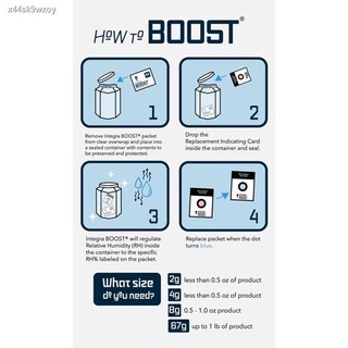 (สปอตสินค้า)▣✠₪Boost 2-way 4,8,67 กรัม(ซองควบคุมความชื้น 55%,62%)