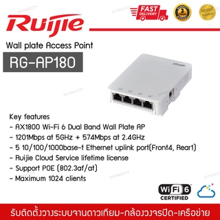 ตัวกระจายสัญญาณwifi Wall plate Access point Ruijie RG-AP180 wifi6