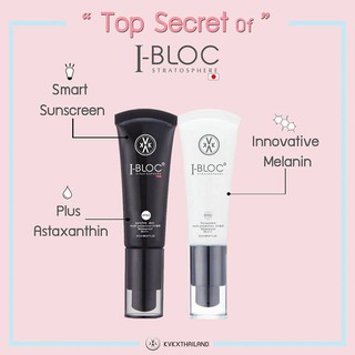 ibloc ครีมกันแดดอัจฉริยะ 🌸โดยแพทย์ผู้เชี่ยวชาญ🌸ครีมหมอกุ้ง