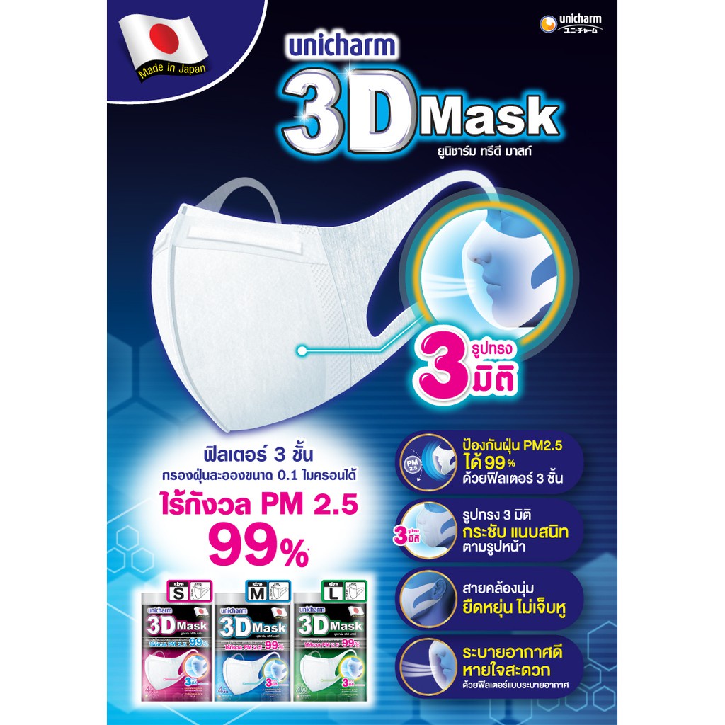 Unicharm 3D Mask ทรีดี มาส์ก หน้ากากอนามัยสำหรับผู้ใหญ่ ขนาด M - 4ชิ้น