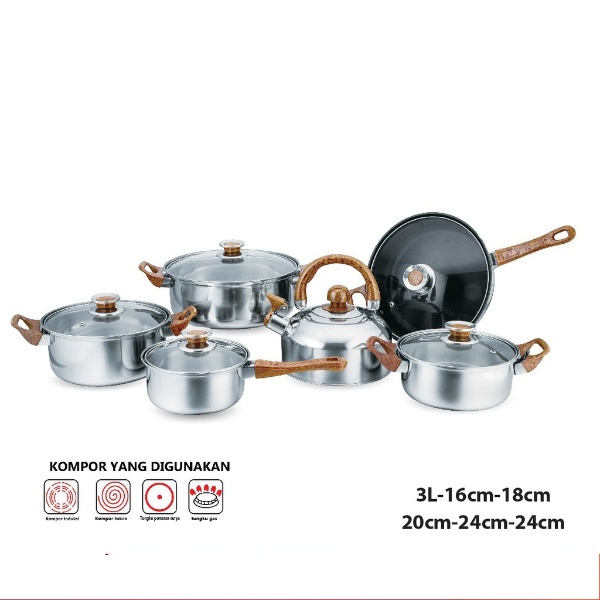 BMW 1 ชุด กระทะเทฟล่อน Wajan Teko Beverly Stainless