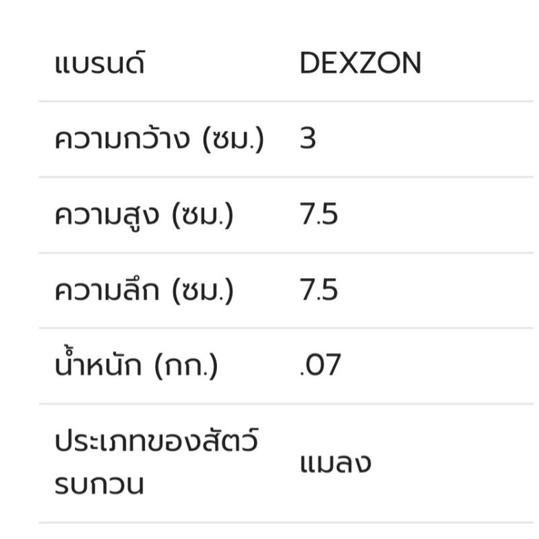 ซีลยางซิลิโคน สีใส สำหรับประตูและหน้าต่าง