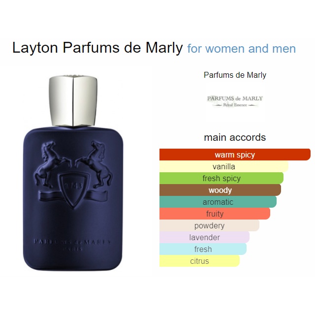 PDM Parfums de marly - Layton [ขนาดทดลอง พกพา น้ำหอมแท้ 100%] - รูปที่ 2