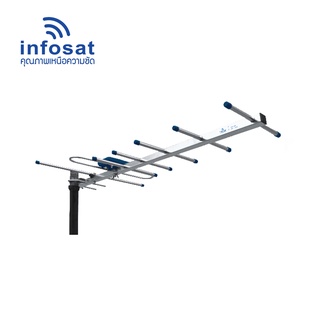 INFOSAT ANT-HD7E เสาอากาศทีวีดิจิตอล