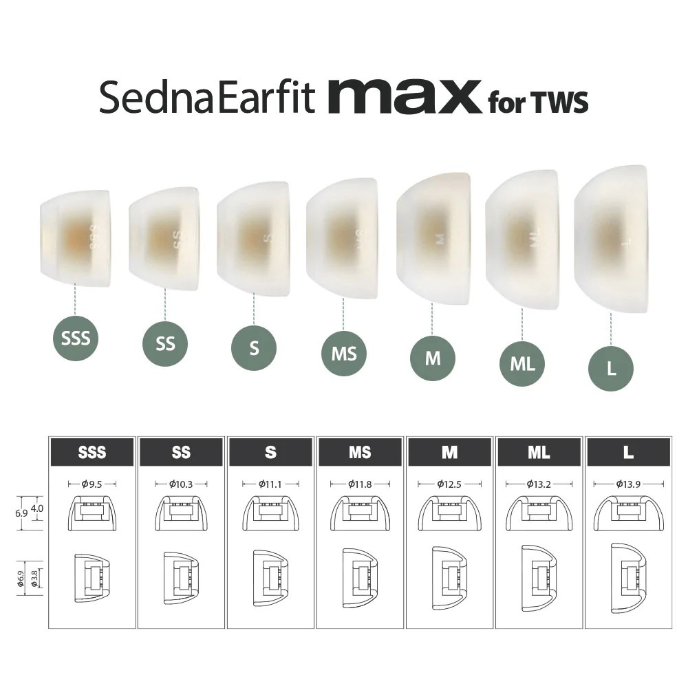 Azla SednaEarfit Max for TWS จุกหูฟังอัปเกรด พร้อมฟิลเตอร์ในตัว ...