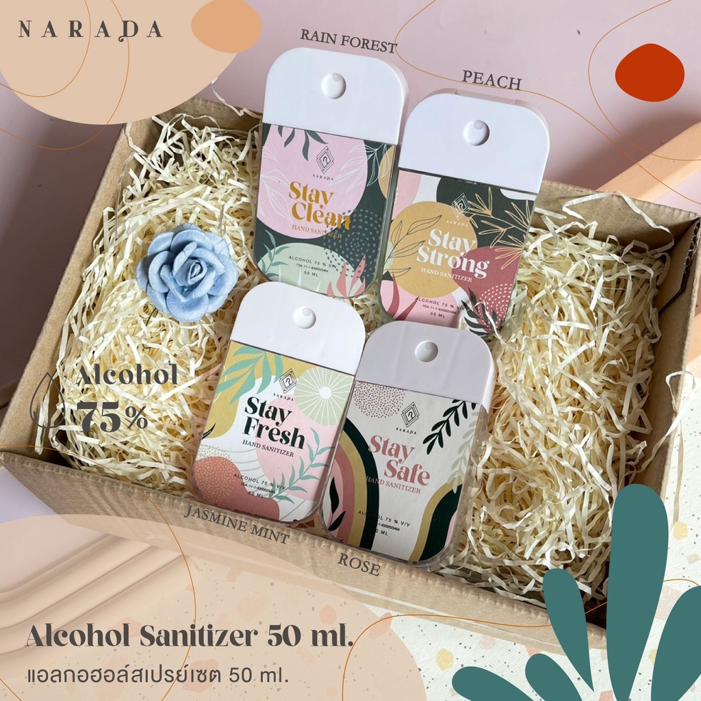 ?เซตของขวัญราคาสุดพิเศษให้กับคนที่เรารัก???เซท 4 ชิ้น! 4กลิ่น! ?มี2ขนาดให้เลือก50ml,20ml  by NaradaAsia