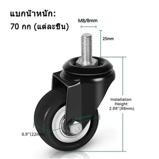 ล้อรถเข็น ล้อ โพลียูรีเทนสีดำ ขนาด 2นิ้ว ลูกล้อรถเข็น ล้อเอนกประสงค์ หมุนได้ หมุนไม่ได้ ล้อติดแน่น ล้อมีเบรค(1 ชิ้น)