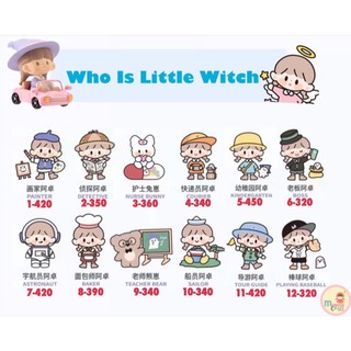 ❣️พร้อมส่ง...แบบตัวแยก❣️F.UN Molinta Who Is Little Witch