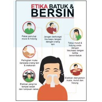 ป้าย ETIKA BATUK & BERSIN - 400MM X 500MM X 1.0 MM RIGID PVC