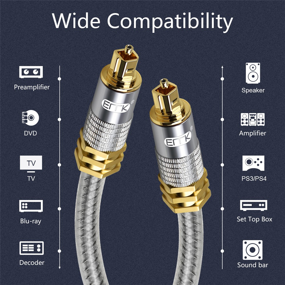 Top Grade Spdif Optical cable Gold Connector Digital Fiber Optical Toslink Audio cable OD8.0mm 1m 1.5m 2m 3m 5m
