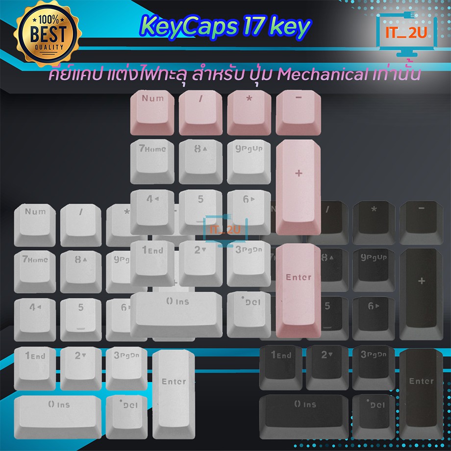 Keycaps 17Key คีย์แคปตัวเลข สำหรับปุ่ม Machanical เท่านั้น