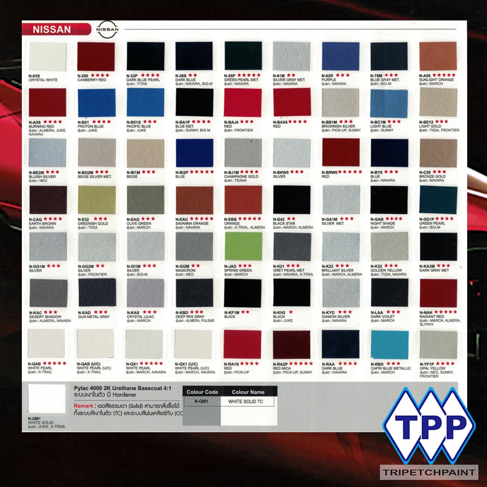 สีเบอร์รถ ยี่ห้อ NISSAN นิสสัน  ของ Nippon P4000 และ Morrison