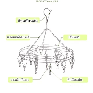 ส่งในไทย พวงตากผ้า สแตนเลส 20 ที่หนีบ **หมุดได้360 ํโดนแดดทุกตัว** ไม่ขึ้นสนิม หนา 2.5 mm 50011 eieihome.