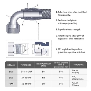 AN4 AN6 AN8 AN10 Oil Fitting Adaptor 0 45 90 180 องศาน้ํามัน/Feel/Swivel อุปกรณ์ท่อ (ข้อต่อท่อหมุน)