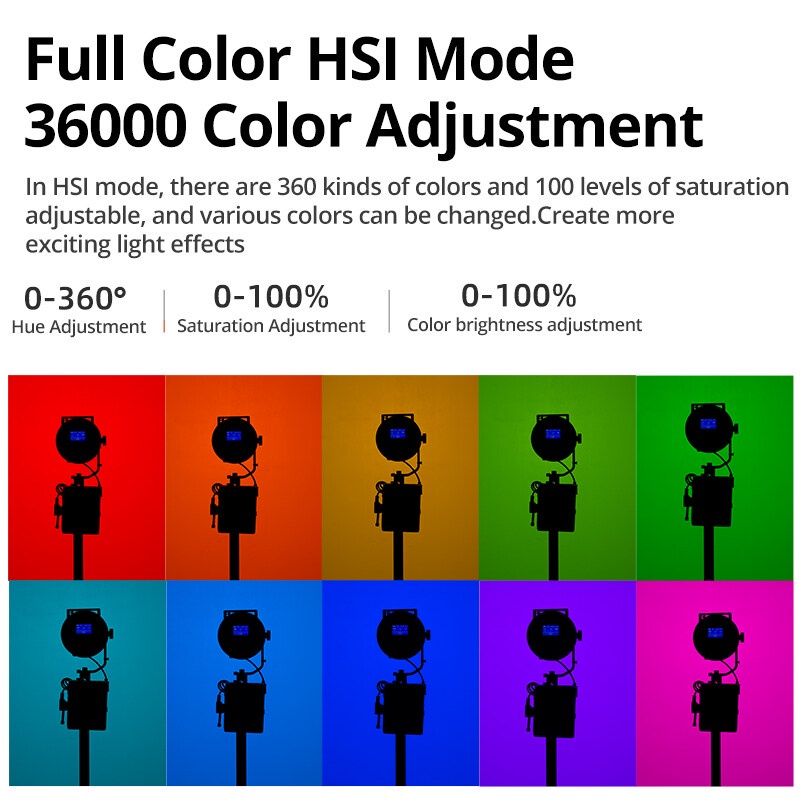 Ambitful FL80 ไฟวิดีโอ LED RGB 80W 10000K สําหรับถ่ายภาพกลางแจ้ง