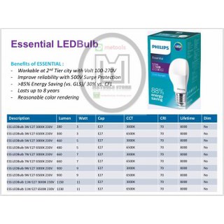 หลอดไฟ ฟิลิปส์ Philips Essential LED Bulb 7W ใหม่ รุ่น ประหยัด