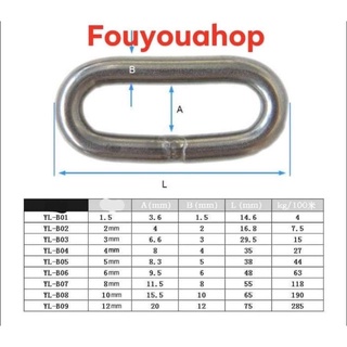 โซ่สเตนเลส 8 มิลลิเมตร 304 โซ่ล่ามสุนัข 8 มิลลิเมตร 8MM กด1ครั้งเท่ากับ1เมตรรับเพิ่มกด+ นะครับ