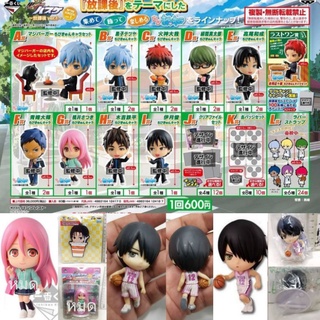 (แท้/มือ1) Ichiban Kuji Kuroko no Basket After School ver.1 Momoi Satsuki Chibi Kyun-Chara โมโมอิ ซัทสึกิ,Rubber Strap