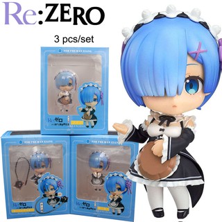 Nendoroid เนนโดรอยด์ Model Figma ฟิกม่า Re Zero Life in Another World รีเซทชีวิต Rem เรม 1 ชุด มี 3 กล่อง