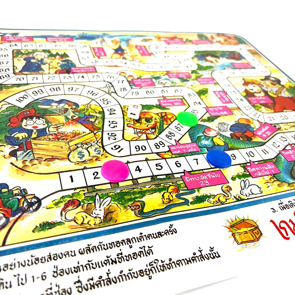 เกมบันไดงู ล่าขุมทรัพย์ พร้อมลูกเต๋าตัวเดิน - รูปที่ 2