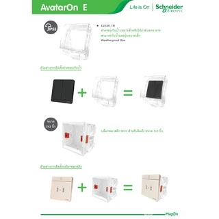 บล๊อกพลาสติกขนาด 3 x 3 สำหรับติดตั้งแบบฝังผนัง BOX แนะนำใช้สำหรับสวิตช์-ปลั๊กรุ่น AvatarOn E