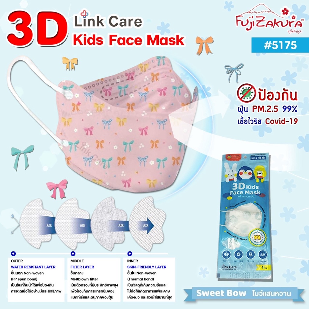 ยกแพ็ค 20 ชิ้น Link Care 3D หน้ากากอนามัยเด็ก ลายโบว์แสนหวาน  ป้องกัน PM2.5 Kids Mask แมสเด็ก3D หน้ากากเด็ก 3 มิติ - รูปที่ 2