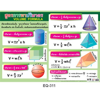 โปสเตอร์เรื่องสูตรการหาปริมาตร #EQ-311 โปสเตอร์กระดาษอาร์ตมัน สื่อการเรียนการสอน สื่อการเรียนรู้